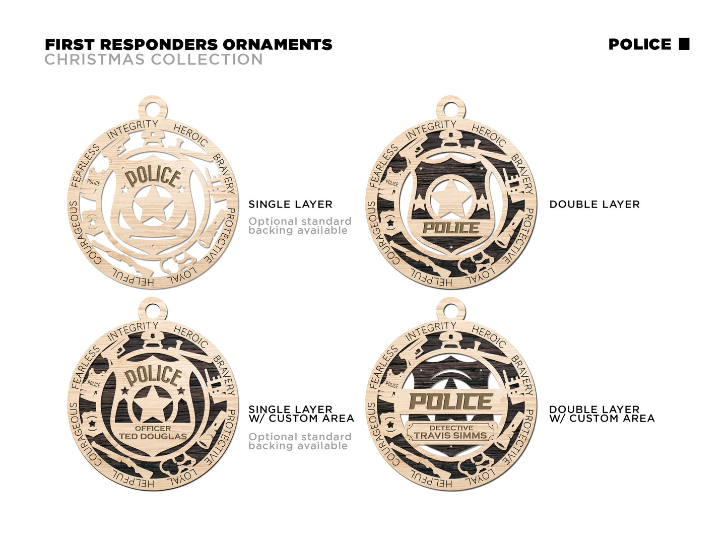 Police Ornament